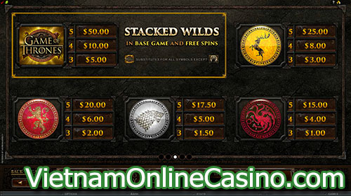 Game of Thrones 243 Ways Slot - Payline