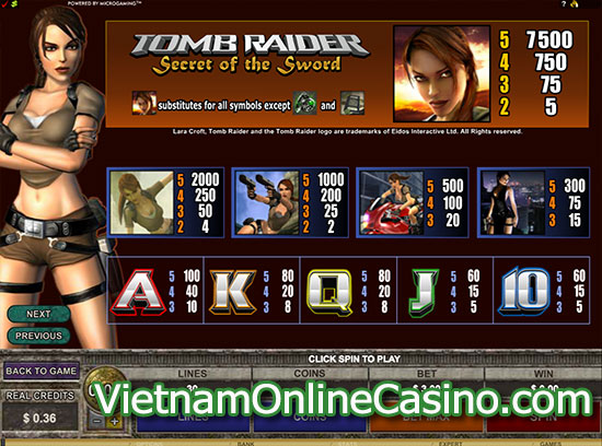 Tomb Raider - Secret of the Sword Slot - Payline