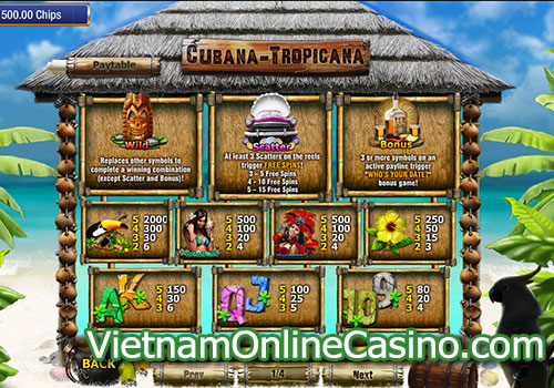 Cubana Tropicana Slot Pay Table